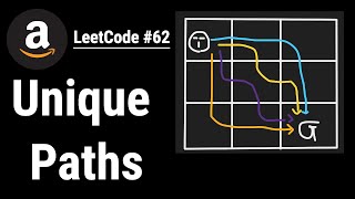 Unique Paths - LeetCode #62 | Python, JavaScript, Java and C++