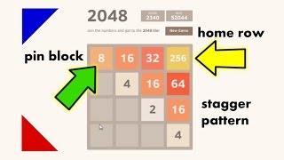 2048 Strategy