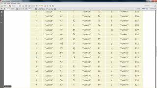 Convert string values to numerical values in Python