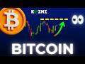 🔴 BTC: Elliott Wave Analysis Price Prediction | Bitcoin Forecast & Key Levels | Q&A