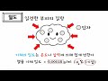 중2과학 6단원 5차시 물질의 특성 밀도