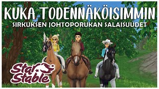 Kuka todennäköisimmin | SSO Suomi