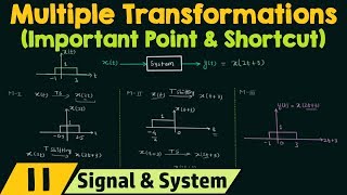 Multiple Transformations of CTS (Important Point & Shortcut)