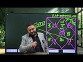 meen rashi 12 to 31 january 2025 horoscope मीन राशि 12 से 31 जनवरी 2025 राशिफल pisces jan 2025