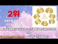 순금반지 추천 2024년 역대급 가성비 최신 인기제품top10