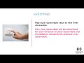What is a Switch Map RxJS Operator?