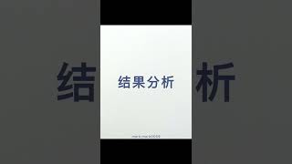 每天玩一个心理学游戏 - 今年你的桃花有多汪#心理测验 #心理学游戏 #心理测试 #桃花 #旺桃花 #情人节 #情人 #爱情 #恋爱 #桃花运 #每天玩一个心理学游戏