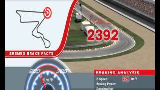 BREMBO BRAKES-BRZDY V INDII.mp4