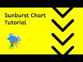 Sunburst Treemap Tutorial - Plotly