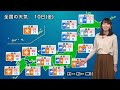 3月10日金曜日の天気【水戸の日】檜山沙耶キャスターによる茨城弁天気予報