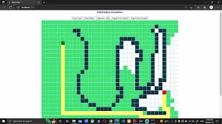 Pathfinding Visualizer using Searching Algorithms | Project Walkthrough