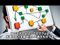 スキームとは ～ビジネス用語　約１分で解説シリーズ～