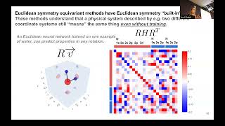Tess Smidt - Symmetry’s made to be broken: Learning how to break symmetry with symmetry-preservin...