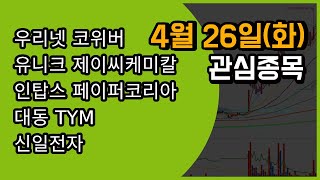 [웃지] 4월 26일 관심주 - 우리넷,코위버,유니크,제이씨케미칼,인탑스,페이퍼코리아,대동,TYM,신일전자