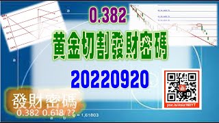 亞洲我最驫20220920 黃金切割發財密碼