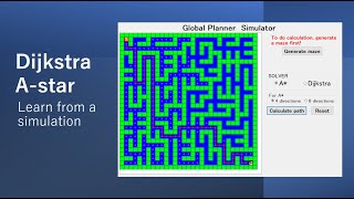 Dijkstra, A* (A-star) algorithm tutorial