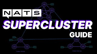 How to build a NATS Supercluster | Rethink Connectivity Episode 5