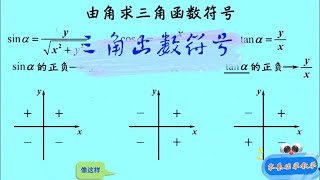 B1060由角求三角函数符号内功心法：一全二正三切四余弦。通过X