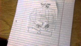 Example Usability Test with a Paper Prototype