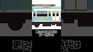 【サステナ車両】小田急8000形、西武鉄道での形式名と外観デザインが発表！！！