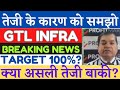 Kab Tak Lagega Upper Circuit? GTL Infra Share Latest News, GTL infra share price target