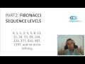 Fibonacci in Forex Series Part 1