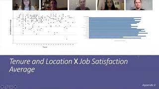 690 Final Project Presentation