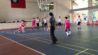 20190511 北大不動B vs 世新行管 Q4