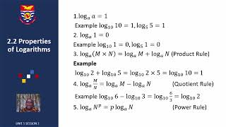 Algebra and Trigonometry Unit 5 Session 2
