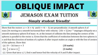 Oblique Impact  with line of centres inclined.(Tutorial with important tips)