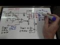 EEVblog #222 - Lab Power Supply Design - Part 2