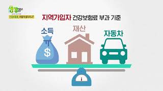 2022년 9월부터 개편되는 국민건강보험료, 어떻게 달라지나