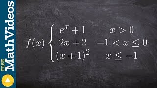 Learn to Graph a Piecewise Function With Three Equations