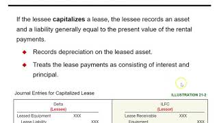 Leases/Accounting/Capital Lease/Operating Lease/租赁/融资租赁/经营性租赁