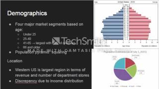 JCPenney Strategic Analysis
