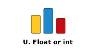 CodeForces : U. Float or int in Arabic