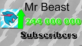 Mr Beast Hitting 244 Million Subscribers!