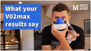 How we test VO2max & what the results say about your fitness.