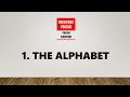 PL1. The Polish Alphabet