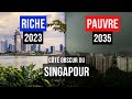 Le Côté Obscur Du Miracle Économique De Singapour