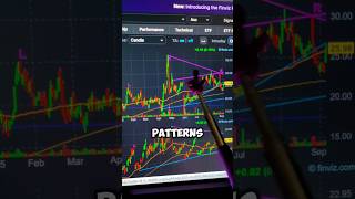 Using AI To Automatically Find CHART PATTERNS 📊📈