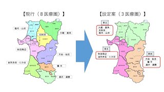 二次医療圏の設定について（令和5年度第2回秋田県医療審議会医療計画部会）