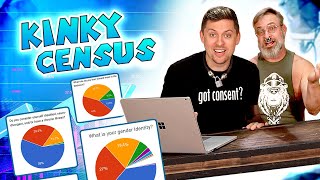 Your Favorite Kinks and makeup of the Kink Community // 2022 Kinky Census!