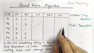 Round Robin Scheduling Algorithm With Example | Operation System In Hindi