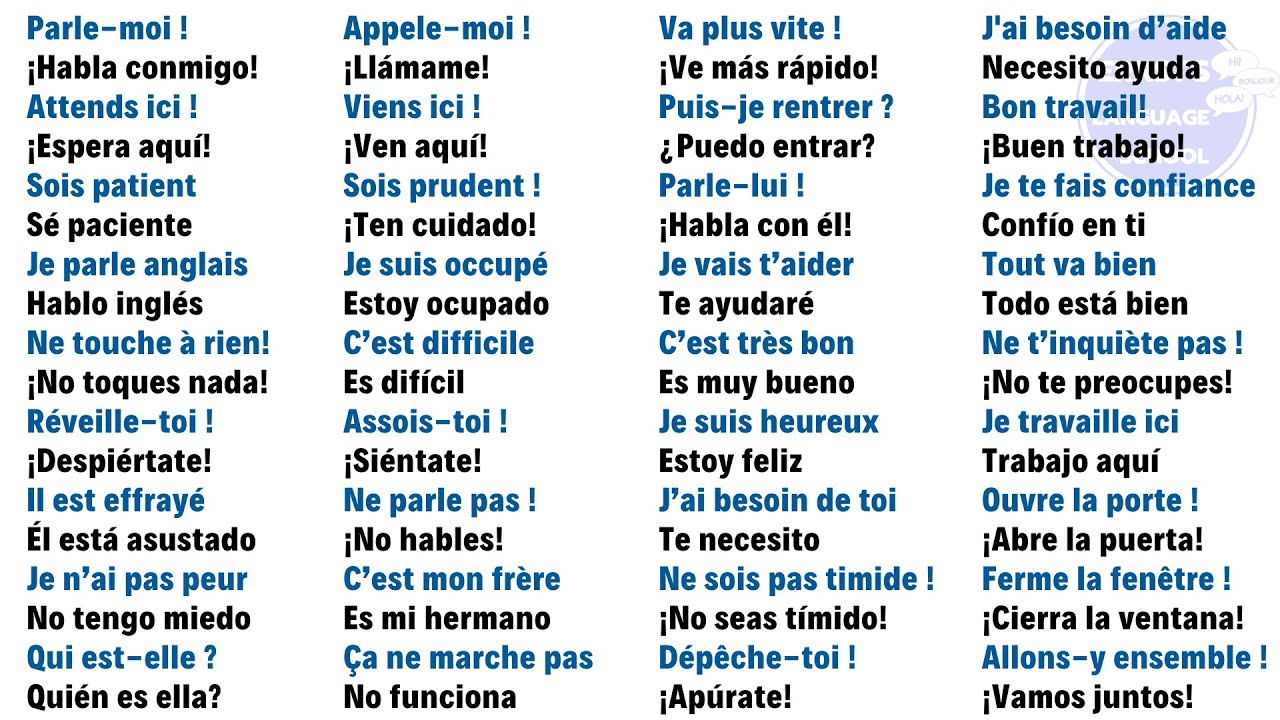 Aprender Frances