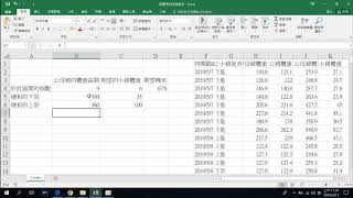 養豬場MIX 配種的公母豬以及 小豬的體重關係 第一版