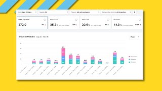 DevStats Work Breakdown Metrics
