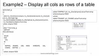 Oracle SQL - UnPivot Clause