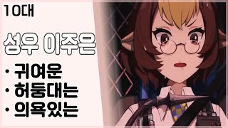 [성우 이주은] 귀여운/허둥대는/의욕있는👮🏻‍♀️ (젠레스 존 제로 - 토미야)