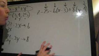 Linear Approximation in Two Variables (KristaKingMath)
